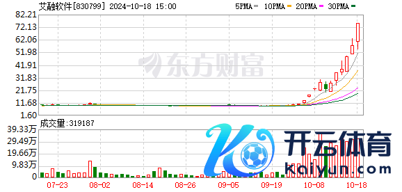 K图 830799_0